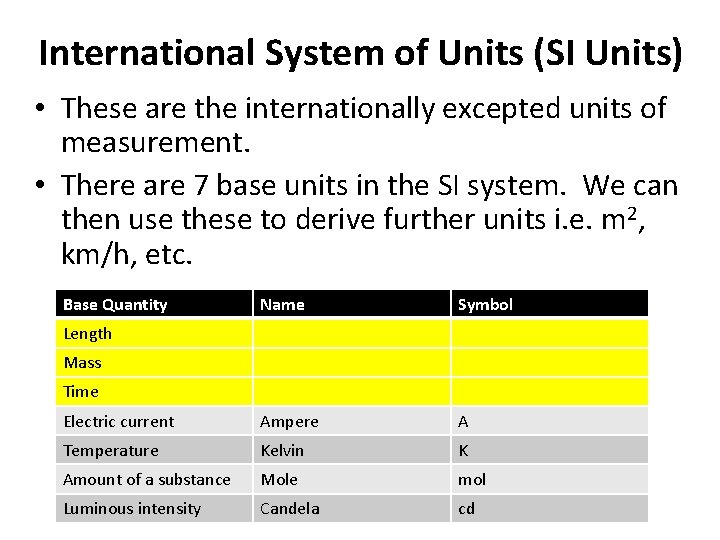 International System of Units (SI Units) • These are the internationally excepted units of