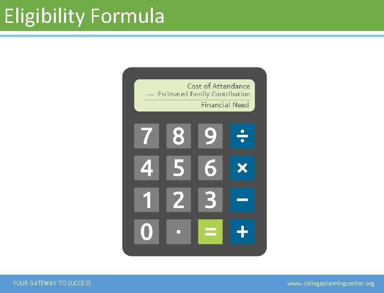 Eligibility Formula YOUR GATEWAY TO SUCCESS www. collegeplanningcenter. org Eligibility Formula YOUR GATEWAY TO SUCCESS www. collegeplanningcenter. org
