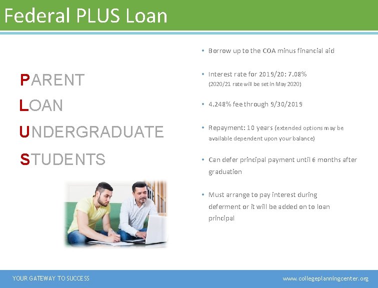 Federal PLUS Loan • Borrow up to the COA minus financial aid PARENT • Federal PLUS Loan • Borrow up to the COA minus financial aid PARENT •