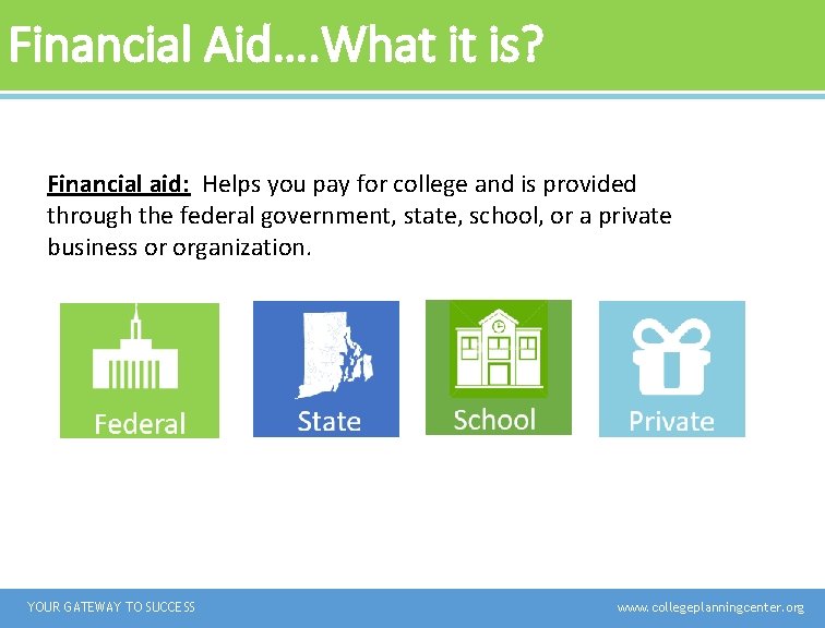 Financial Aid…. What it is? Financial aid: Helps you pay for college and is Financial Aid…. What it is? Financial aid: Helps you pay for college and is