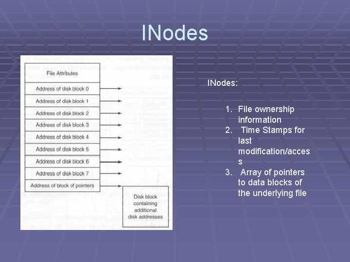 A Fast File System For UNIX By Marshall