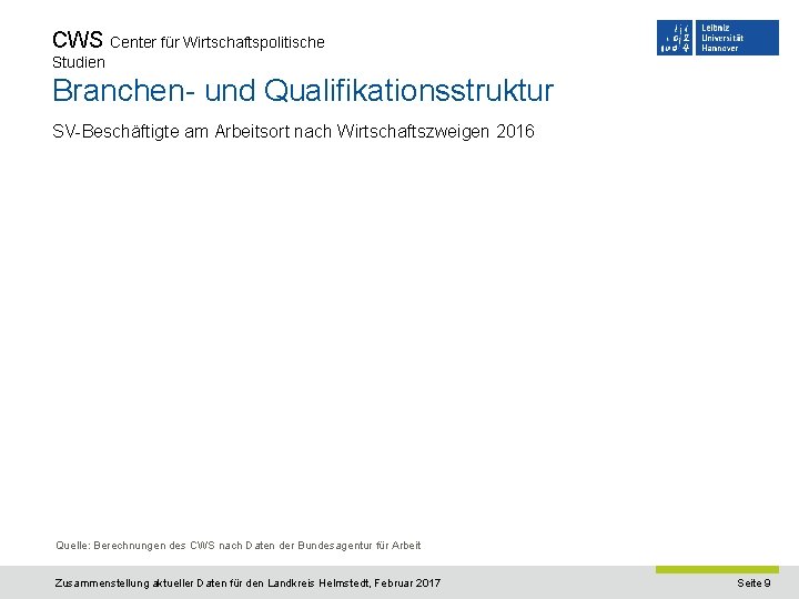 CWS Center für Wirtschaftspolitische Studien Branchen- und Qualifikationsstruktur SV-Beschäftigte am Arbeitsort nach Wirtschaftszweigen 2016