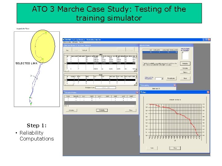 ATO 3 Marche Case Study: Testing of the training simulator SELECTED LINK Step 1: