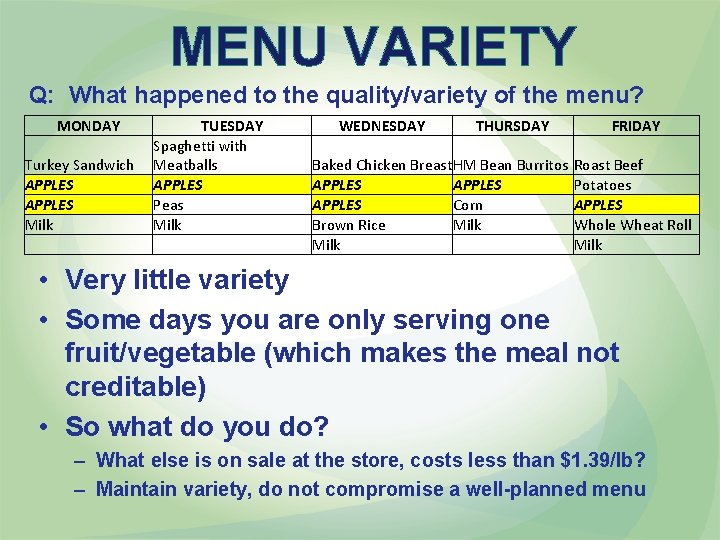 MENU VARIETY Q: What happened to the quality/variety of the menu? MONDAY Turkey Sandwich