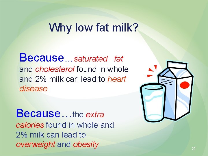 Why low fat milk? Because…saturated fat and cholesterol found in whole and 2% milk