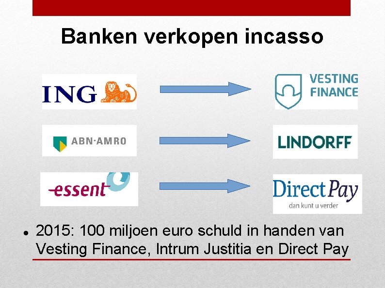 Banken verkopen incasso 2015: 100 miljoen euro schuld in handen van Vesting Finance, Intrum