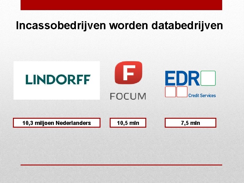 Incassobedrijven worden databedrijven 10, 3 miljoen Nederlanders 10, 5 mln 7, 5 mln 