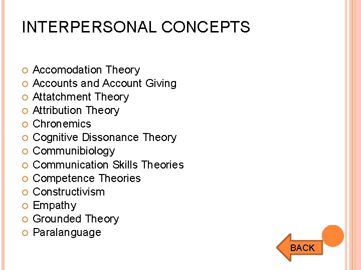 INTERPERSONAL CONCEPTS Accomodation Theory Accounts and Account Giving Attatchment Theory Attribution Theory Chronemics Cognitive
