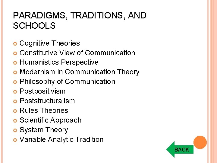 PARADIGMS, TRADITIONS, AND SCHOOLS Cognitive Theories Constitutive View of Communication Humanistics Perspective Modernism in