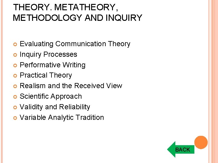 THEORY. METATHEORY, METHODOLOGY AND INQUIRY Evaluating Communication Theory Inquiry Processes Performative Writing Practical Theory