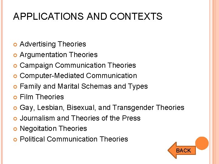 APPLICATIONS AND CONTEXTS Advertising Theories Argumentation Theories Campaign Communication Theories Computer-Mediated Communication Family and