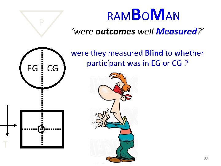 P EG CG RAMBOMAN ‘were outcomes well Measured? ’ were they measured Blind to