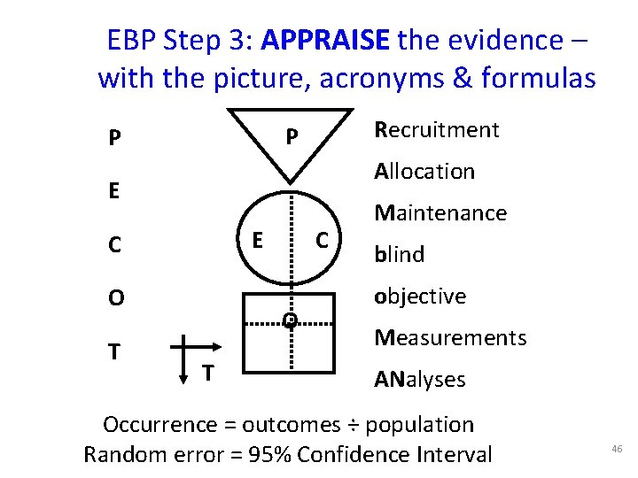 EBP Step 3: APPRAISE the evidence – with the picture, acronyms & formulas Recruitment