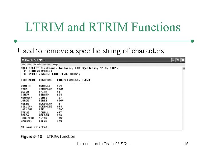 LTRIM and RTRIM Functions Used to remove a specific string of characters Introduction to