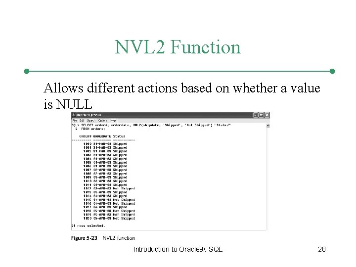 NVL 2 Function Allows different actions based on whether a value is NULL Introduction