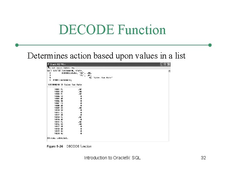 DECODE Function Determines action based upon values in a list Introduction to Oracle 9