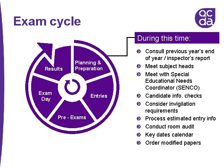 Exam cycle During this time: Results Planning & Preparation Exam Day Entries Pre -