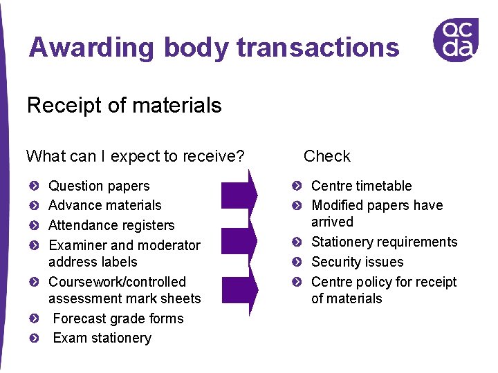 Awarding body transactions Receipt of materials What can I expect to receive? Question papers