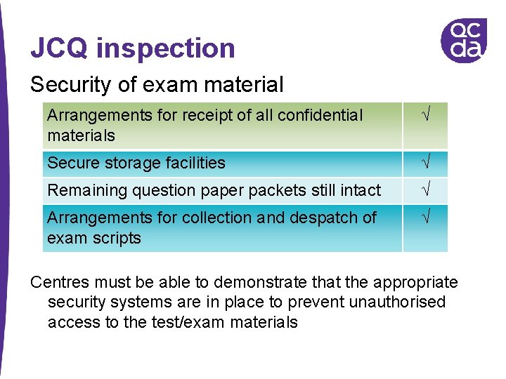 JCQ inspection Security of exam material Arrangements for receipt of all confidential materials √