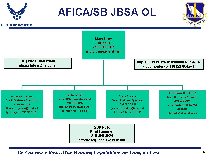 AFICA/SB JBSA OL Mary Urey Director 210 -395 -8907 mary. urey@us. af. mil Organizational AFICA/SB JBSA OL Mary Urey Director 210 -395 -8907 mary. urey@us. af. mil Organizational