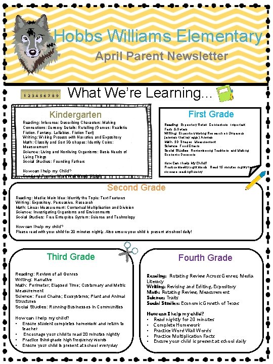 Hobbs Williams Elementary April Parent Newsletter What We’re Learning… First Grade Kindergarten Reading: Inference;