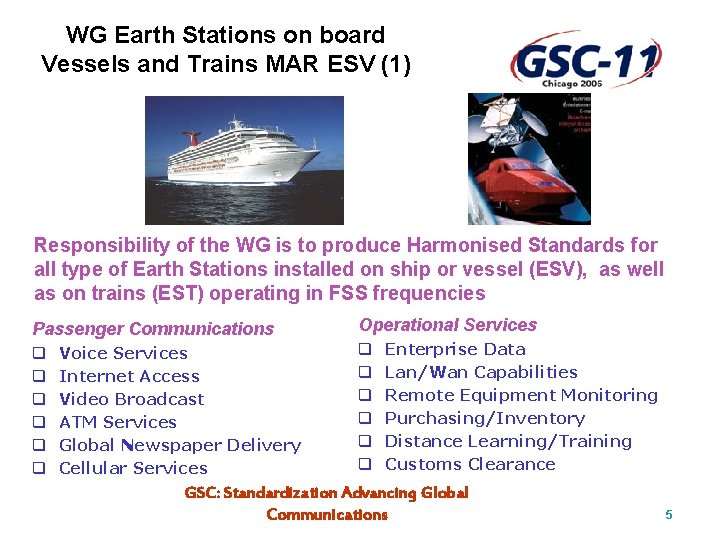 WG Earth Stations on board Vessels and Trains MAR ESV (1) Responsibility of the