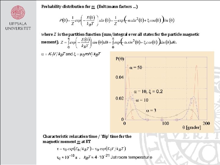 Probability distribution for m (Boltzmann factors …) where Z is the partition function (sum/integral