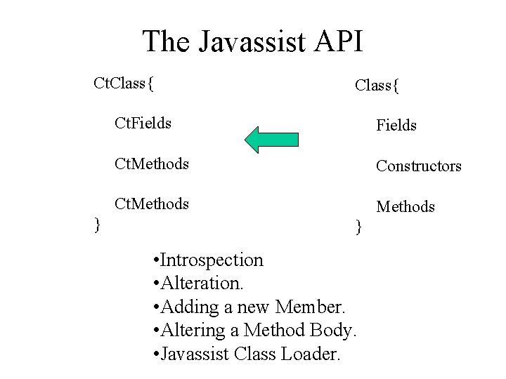 The Javassist API Ct. Class{ } Class{ Ct. Fields Ct. Methods Constructors Ct. Methods