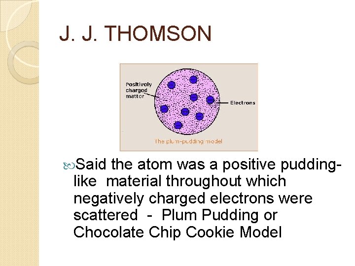 J. J. THOMSON Said the atom was a positive puddinglike material throughout which negatively J. J. THOMSON Said the atom was a positive puddinglike material throughout which negatively