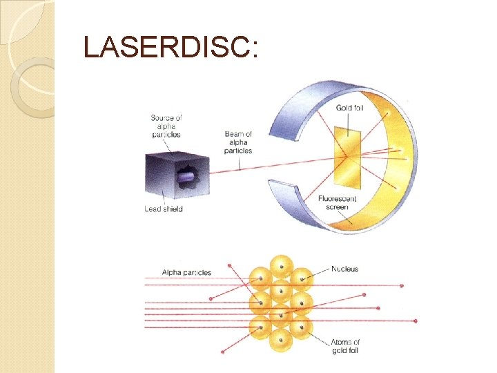 LASERDISC: LASERDISC: