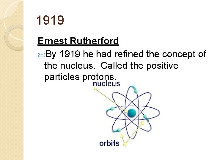 1919 Ernest Rutherford By 1919 he had refined the concept of the nucleus. Called