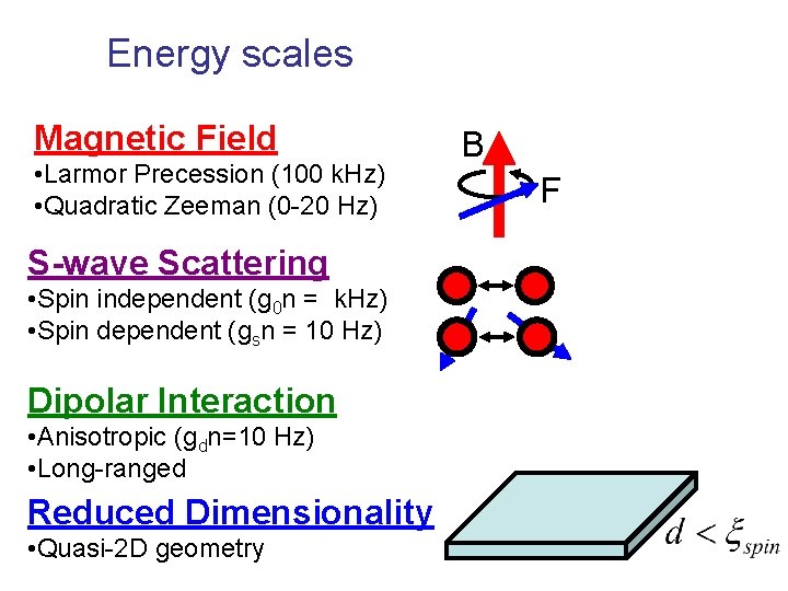Energy scales Magnetic Field • Larmor Precession (100 k. Hz) • Quadratic Zeeman (0 Energy scales Magnetic Field • Larmor Precession (100 k. Hz) • Quadratic Zeeman (0