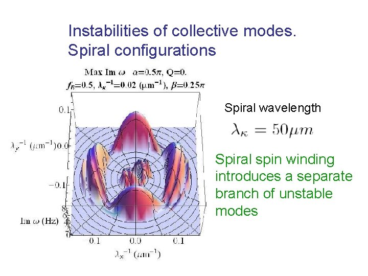 Instabilities of collective modes. Spiral configurations Spiral wavelength Spiral spin winding introduces a separate Instabilities of collective modes. Spiral configurations Spiral wavelength Spiral spin winding introduces a separate