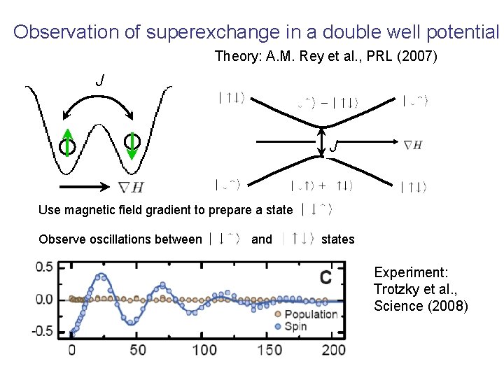 Observation of superexchange in a double well potential Theory: A. M. Rey et al. Observation of superexchange in a double well potential Theory: A. M. Rey et al.