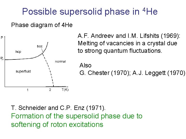 Possible supersolid phase in 4 He Phase diagram of 4 He A. F. Andreev Possible supersolid phase in 4 He Phase diagram of 4 He A. F. Andreev