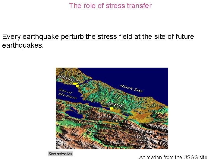 The role of stress transfer Every earthquake perturb the stress field at the site