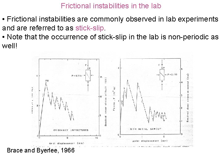 Frictional instabilities in the lab • Frictional instabilities are commonly observed in lab experiments