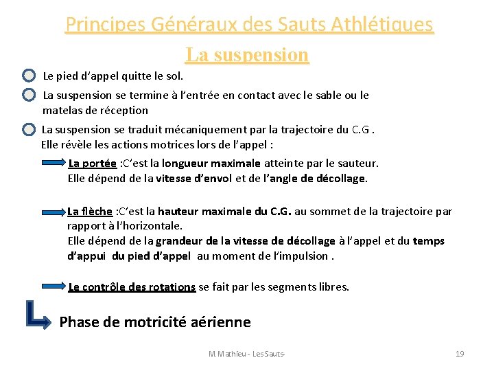 Principes Généraux des Sauts Athlétiques La suspension Le pied d’appel quitte le sol. La