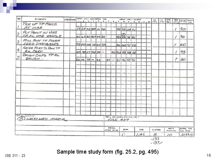 ISE 311 - 23 Sample time study form (fig. 25. 2, pg. 495) 16