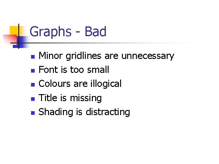 Graphs - Bad n n n Minor gridlines are unnecessary Font is too small