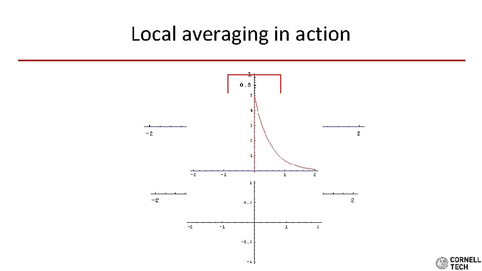 Local averaging in action 