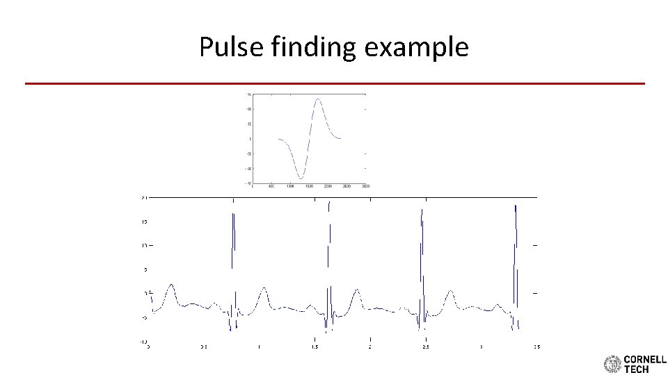 Pulse finding example 