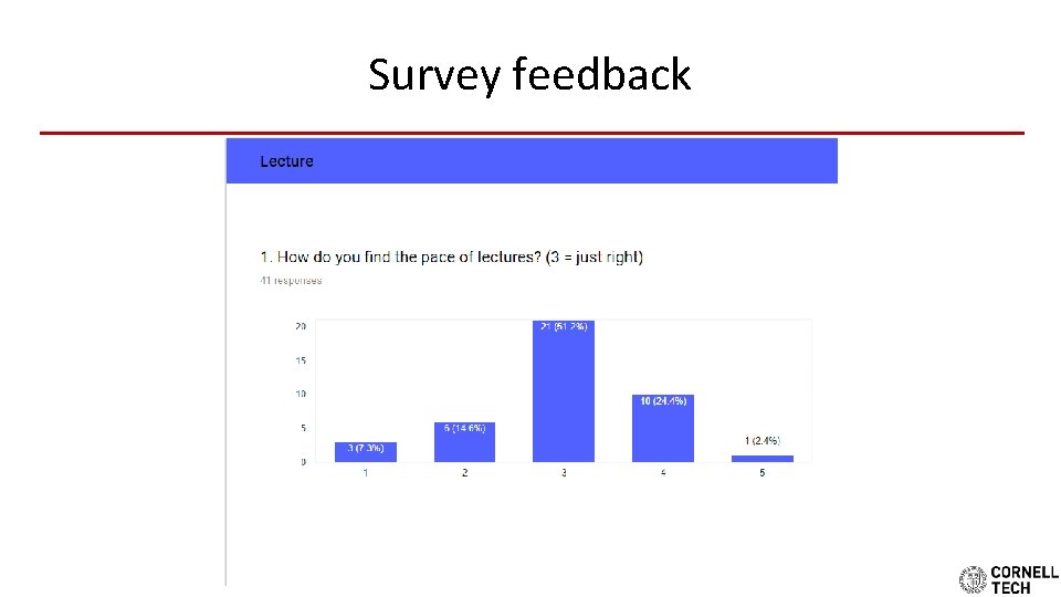 Survey feedback 