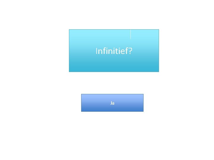 Infinitief? Ja 
