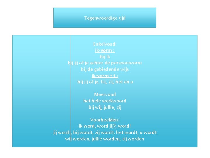 Tegenwoordige tijd Enkelvoud: ik-vorm : bij ik bij jij of je achter de persoonsvorm