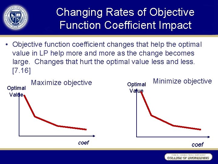 Changing Rates of Objective Function Coefficient Impact • Objective function coefficient changes that help