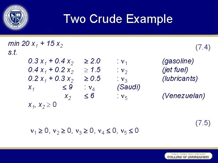 Two Crude Example min 20 x 1 + 15 x 2 s. t. 0.