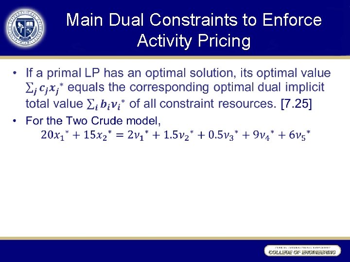 Main Dual Constraints to Enforce Activity Pricing • 