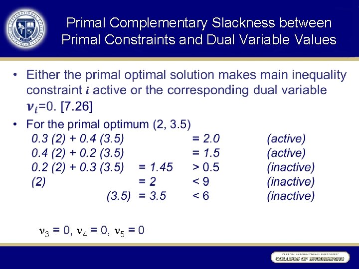 Primal Complementary Slackness between Primal Constraints and Dual Variable Values • 3 = 0,