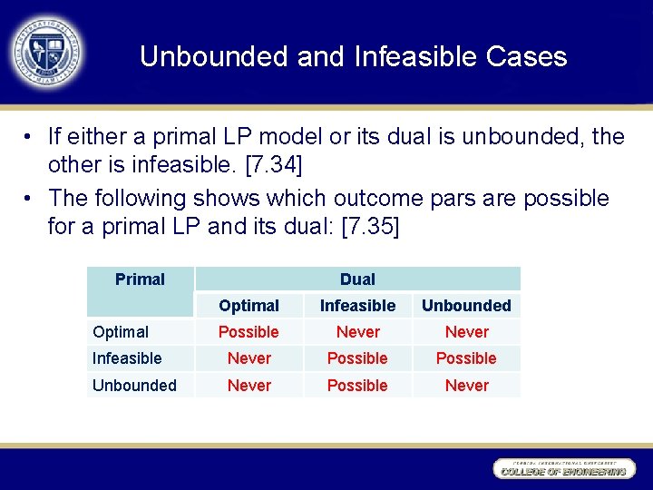 Unbounded and Infeasible Cases • If either a primal LP model or its dual